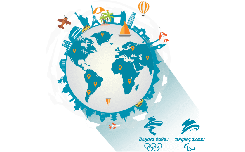 在罗马尼亚连接到中国的代理 - 通行中国